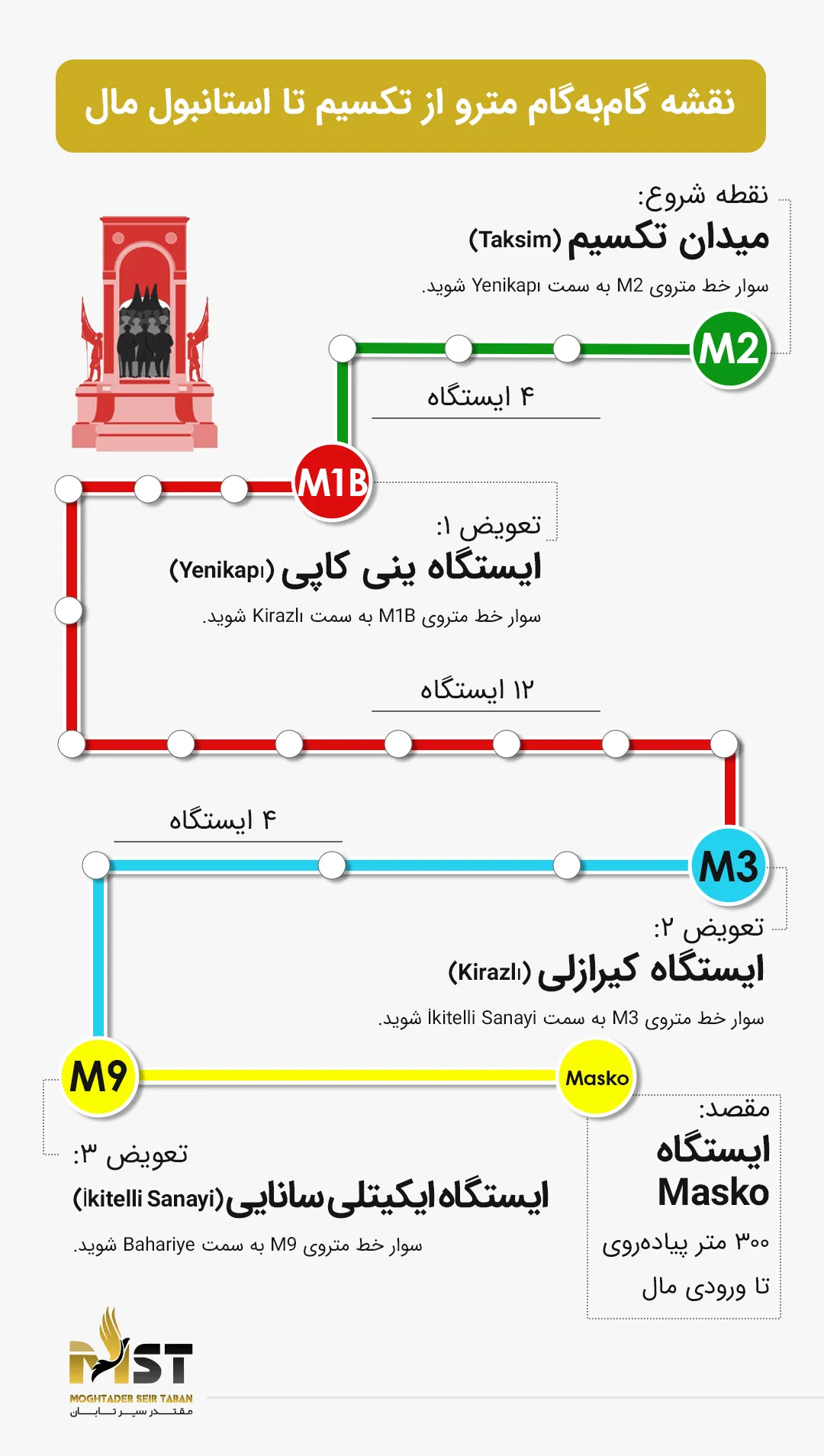 نقشه مترو از تکسیم تا استانبول مال